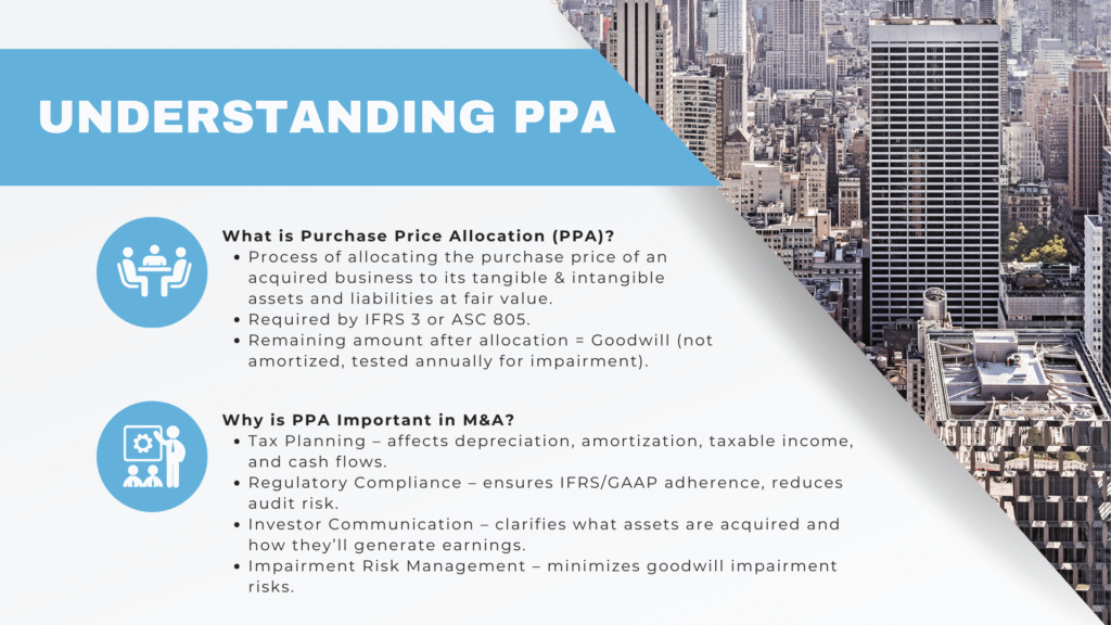 What You Ned to Know Purchase Price Allocation FAQs