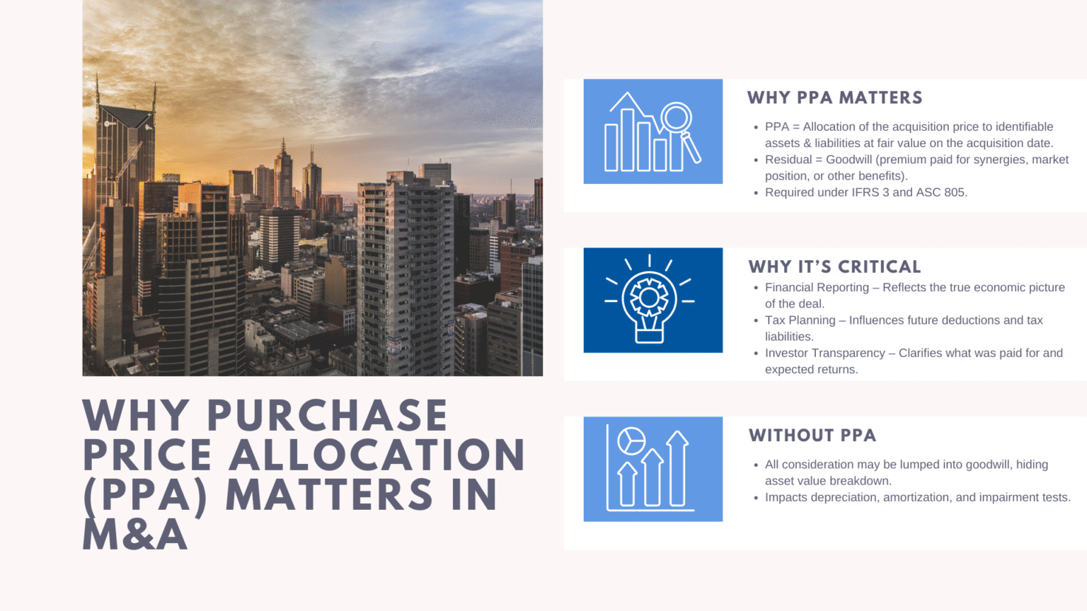 Guide to IFRS 3 Purchase Price Allocation