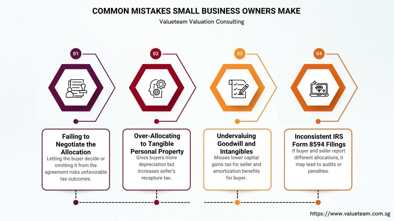 Common Mistakes Small Business Owners Make