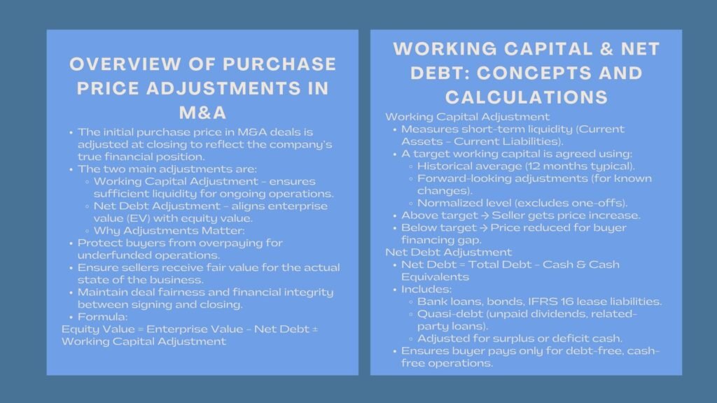 Advanced PPA Training for Analysts