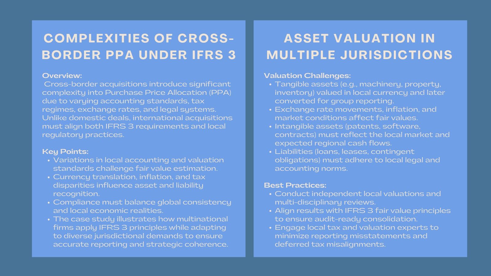 Global IFRS 3 PPA Certification Program