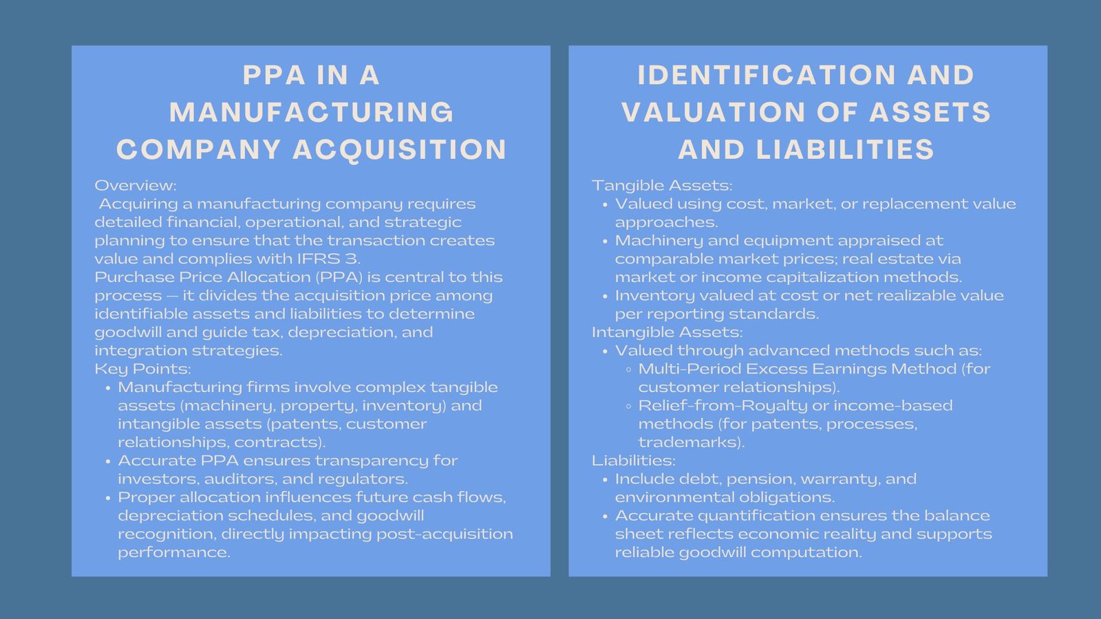Accredited IFRS 3 PPA Certification Program