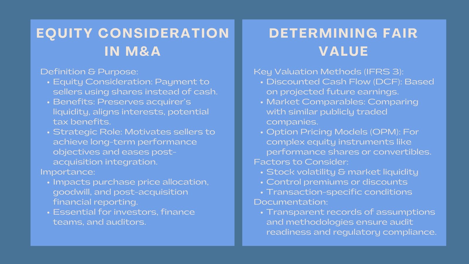 Certified Fair Value Equity Valuation Course