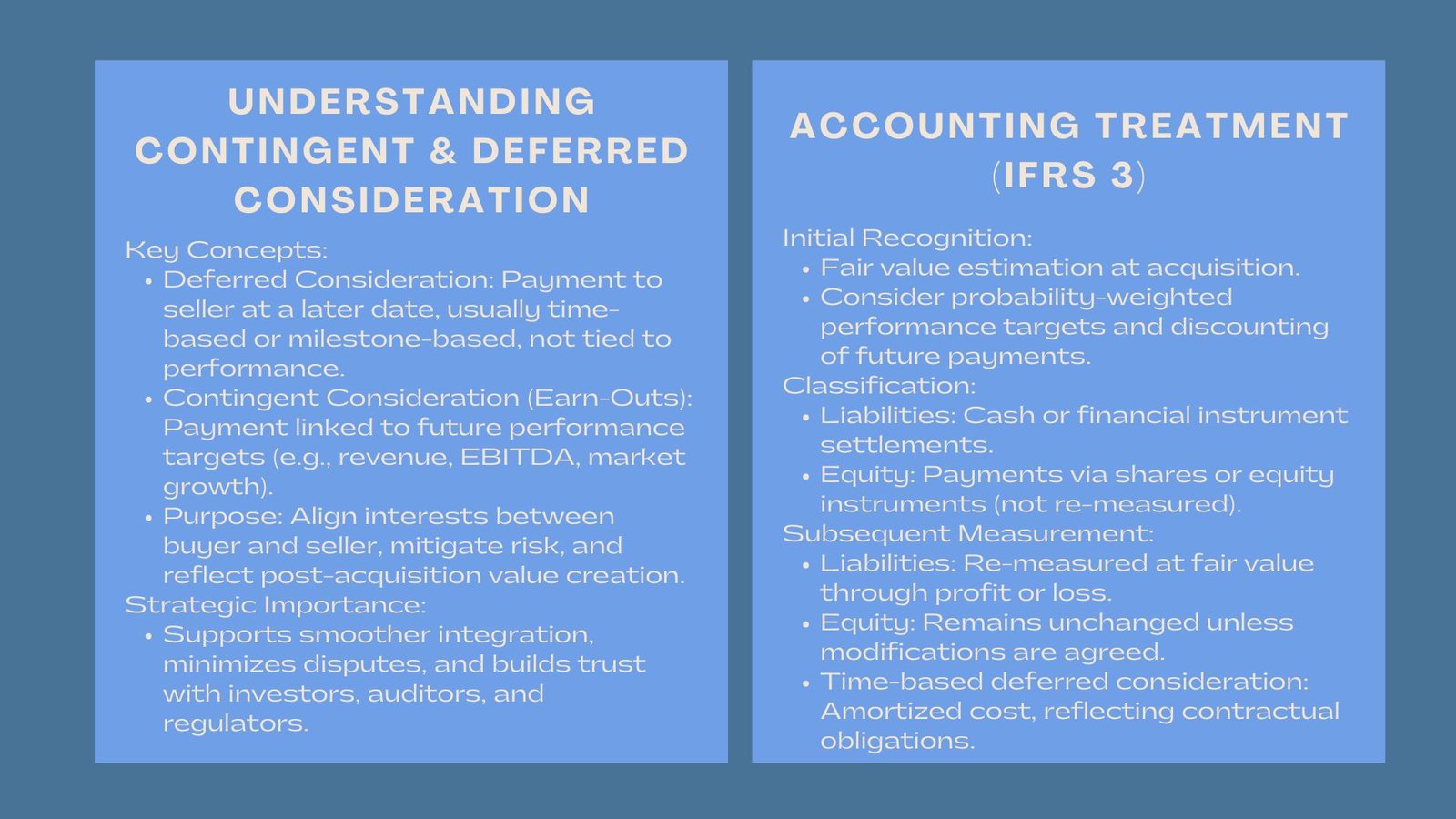 Practical Deferred Payment Valuation Course