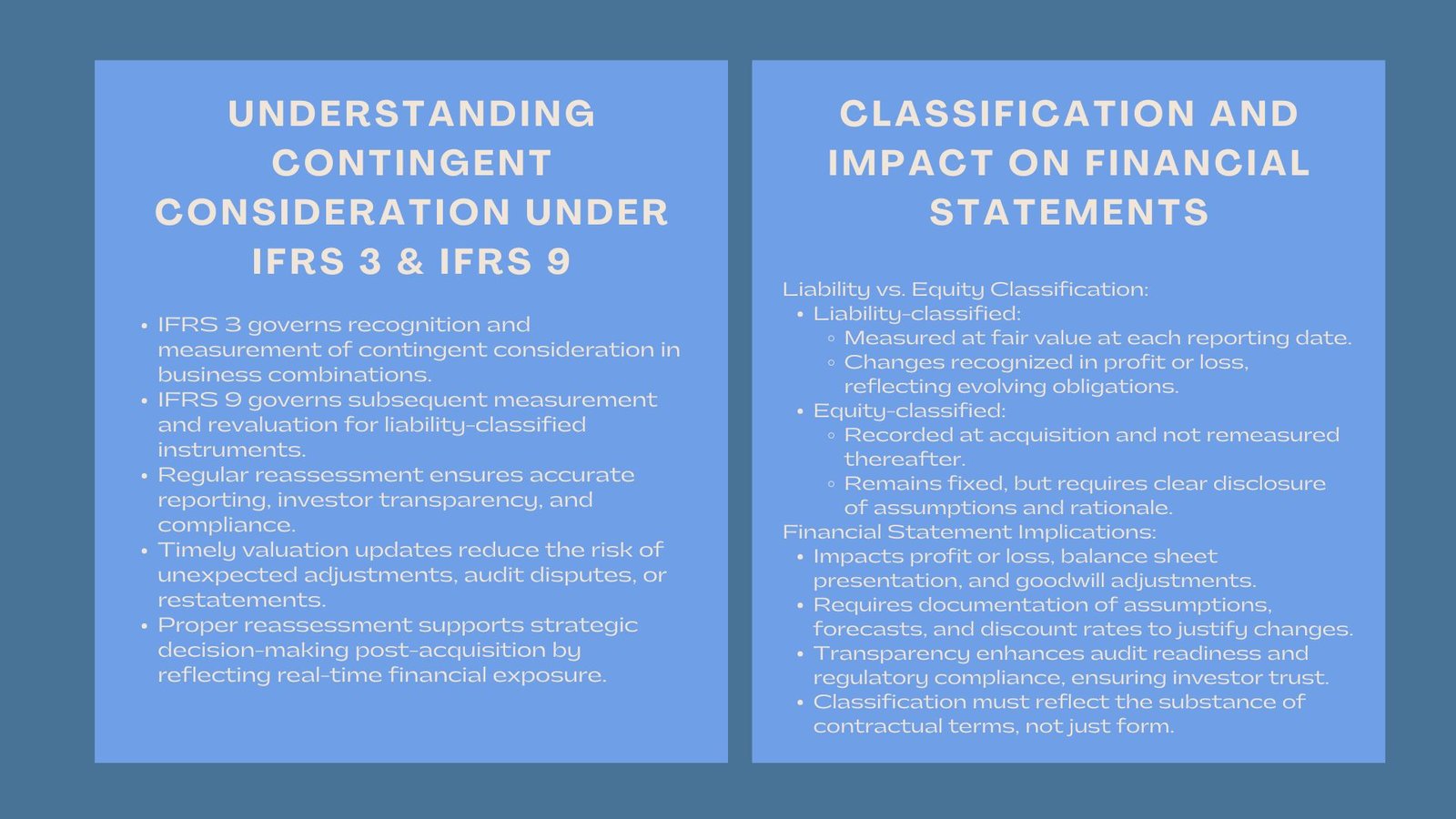 Certified IFRS 3 and IFRS 9 Valuation Course