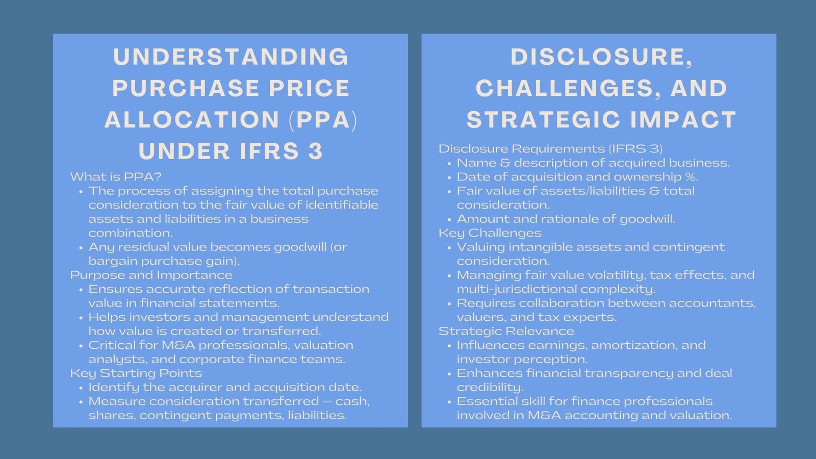 Guide to IFRS 3 Purchase Price Allocation