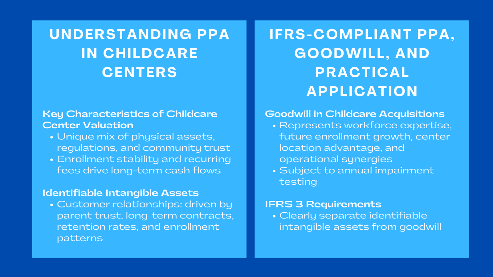 Allocating Purchase Price for Childcare Centers