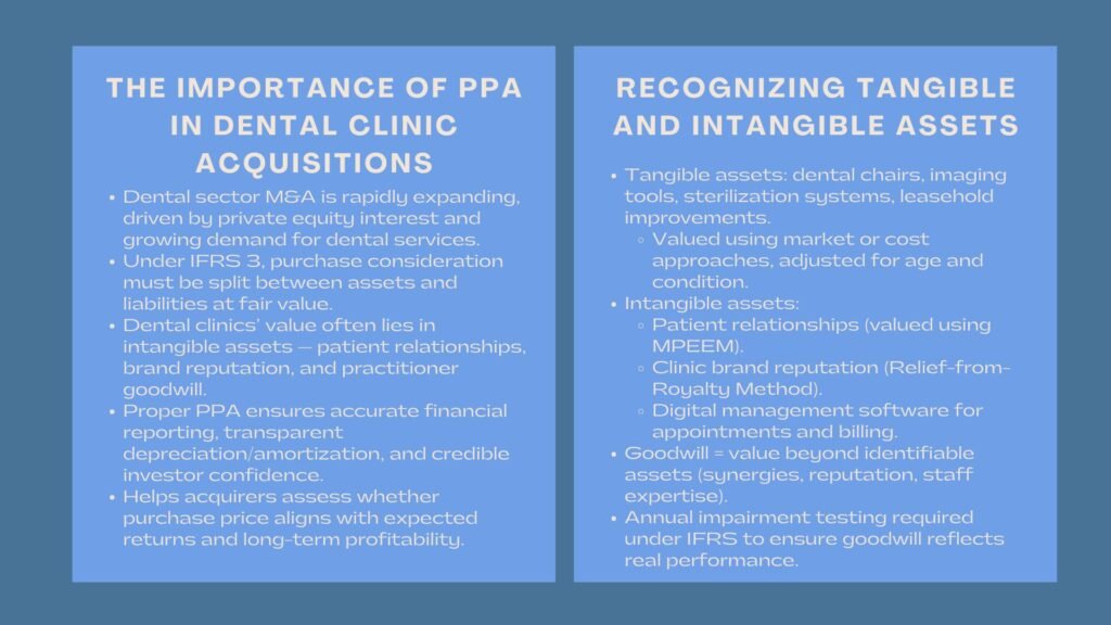 Certified PPA Training for Dental Clinics