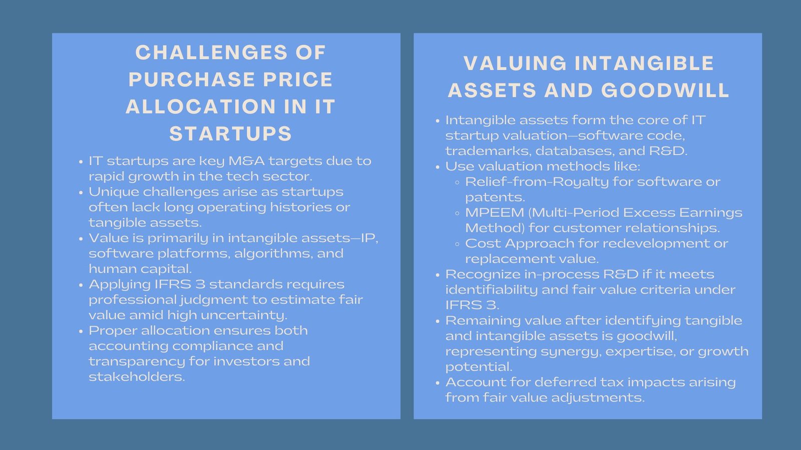 Understanding IFRS in Startup Valuation