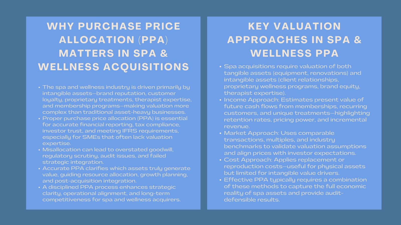 Certified SPA Wellness PPA Training