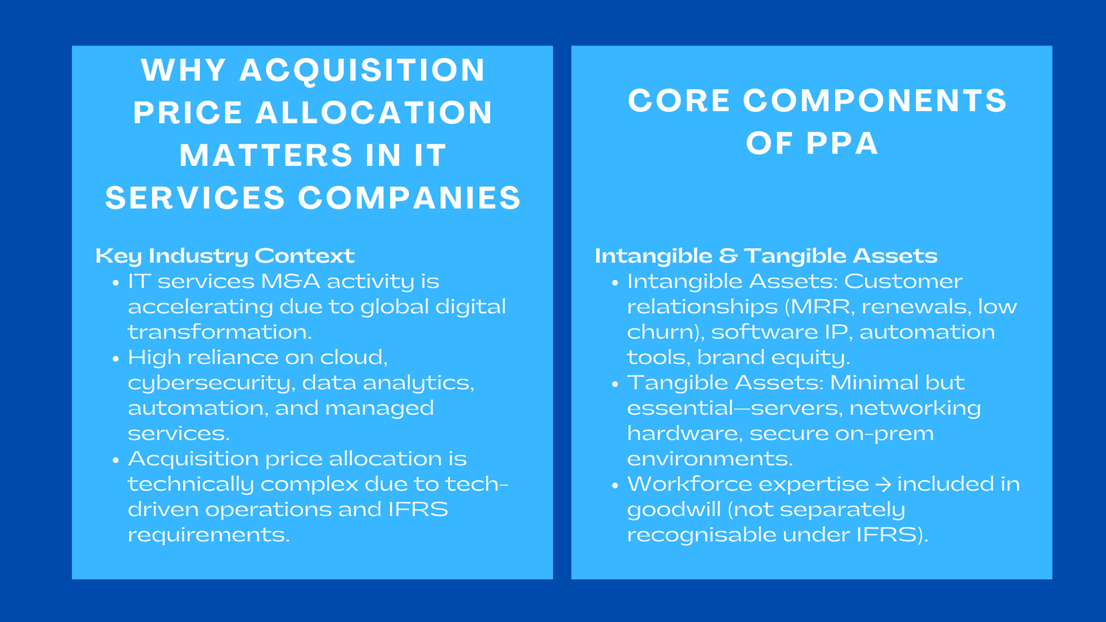 Allocation of Acquisition Price in IT Services Companies