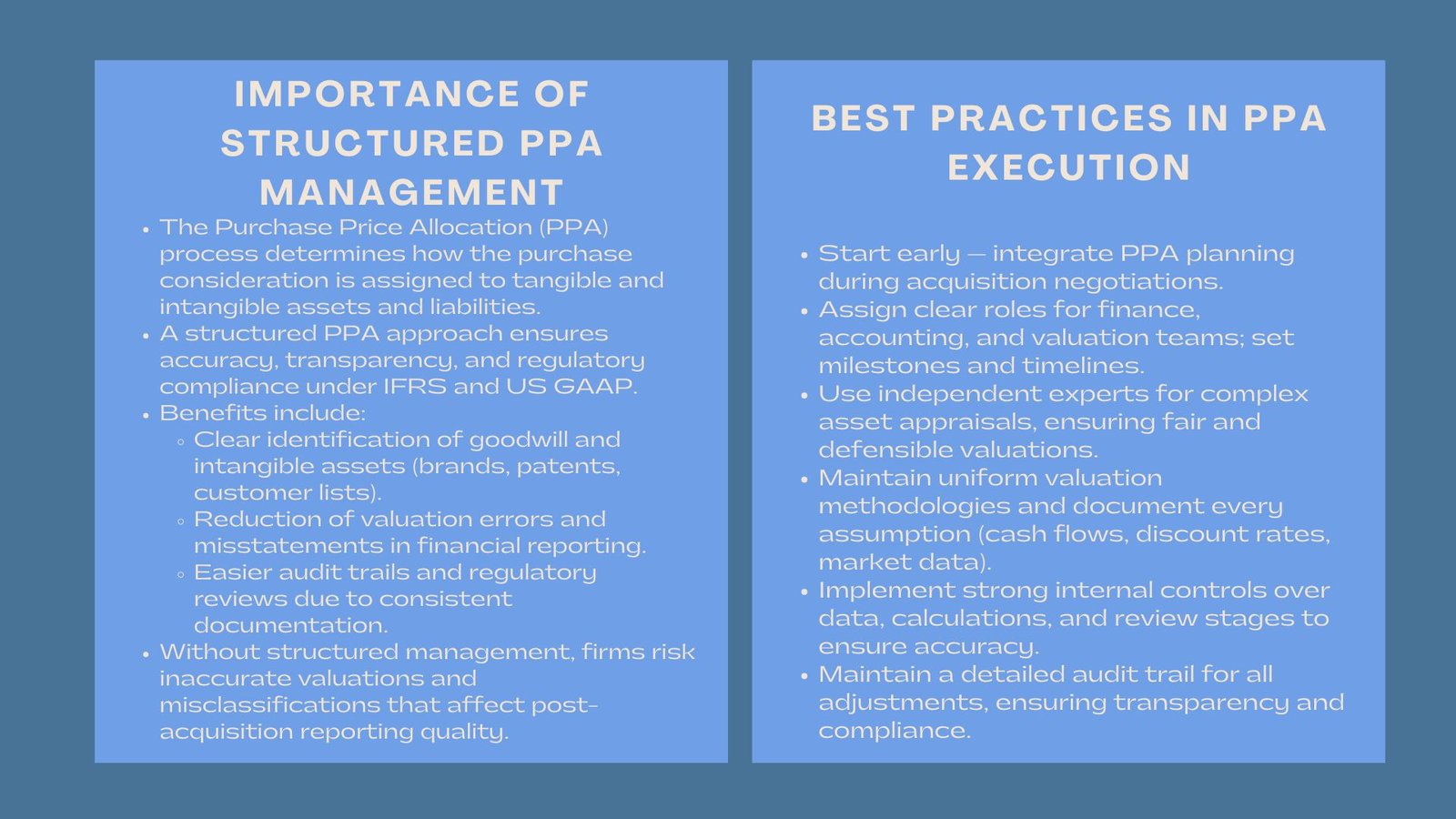 Best Practices for PPA Integration
