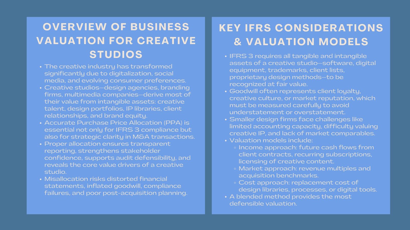Business Valuation Allocation for Creative Studios
