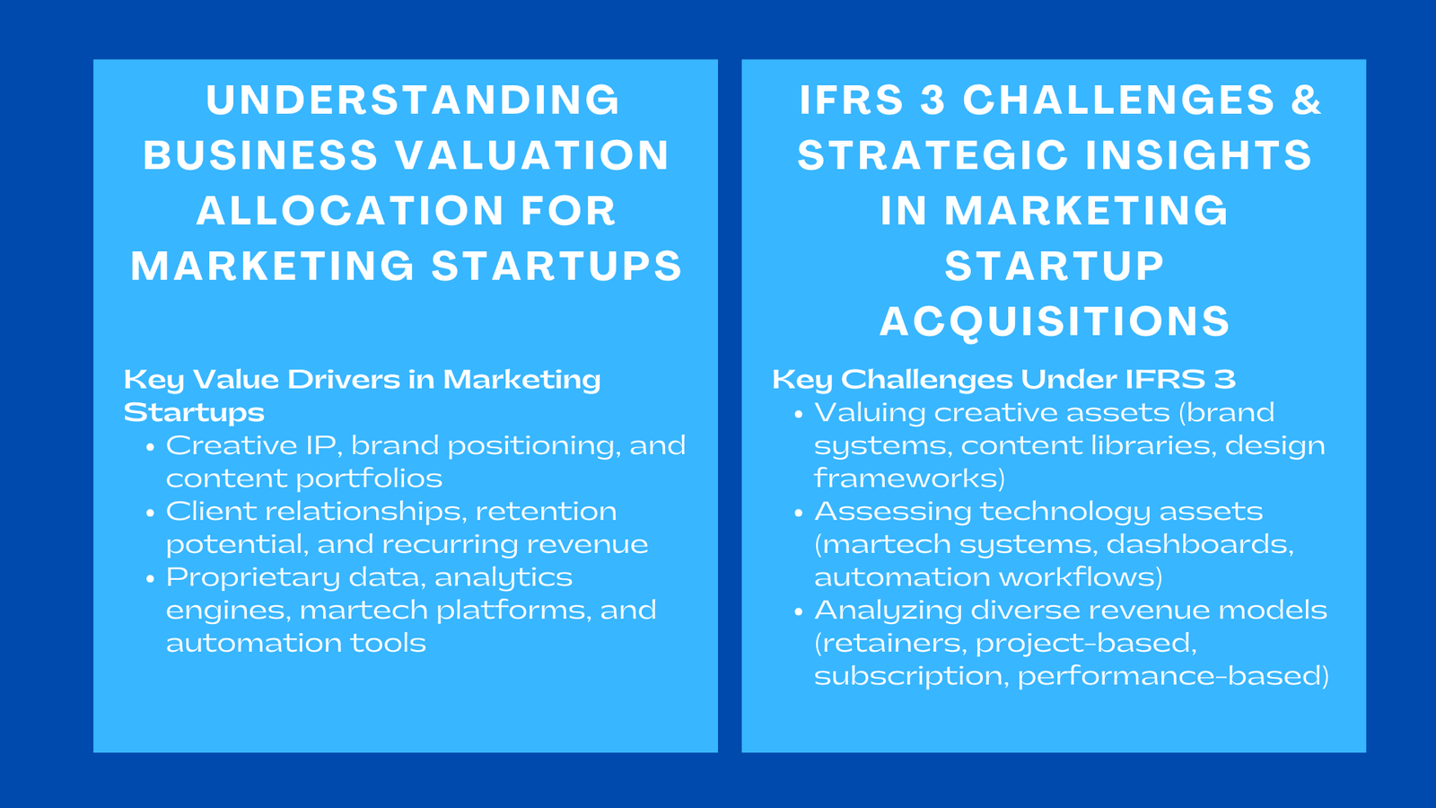 Business Valuation Allocation for Marketing Startups