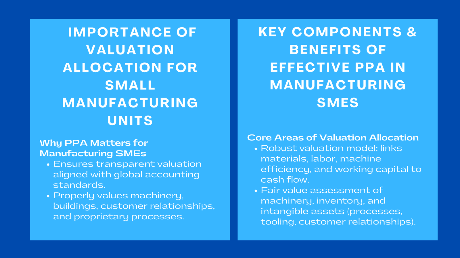 Business Valuation Allocation for Small Manufacturing Units
