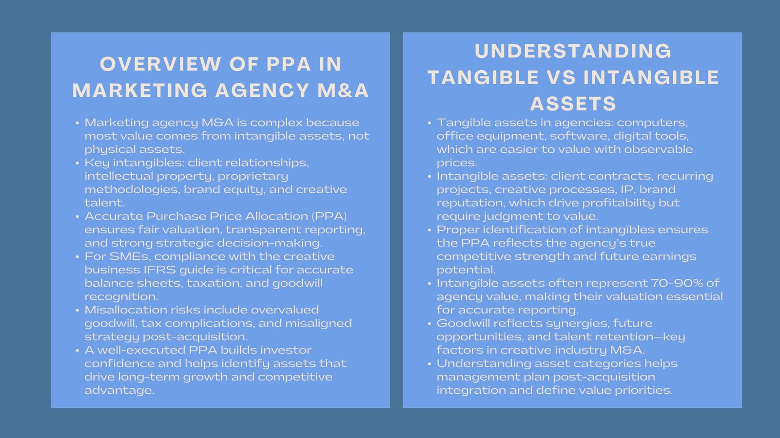 Certified PPA Training for Marketing Agencies