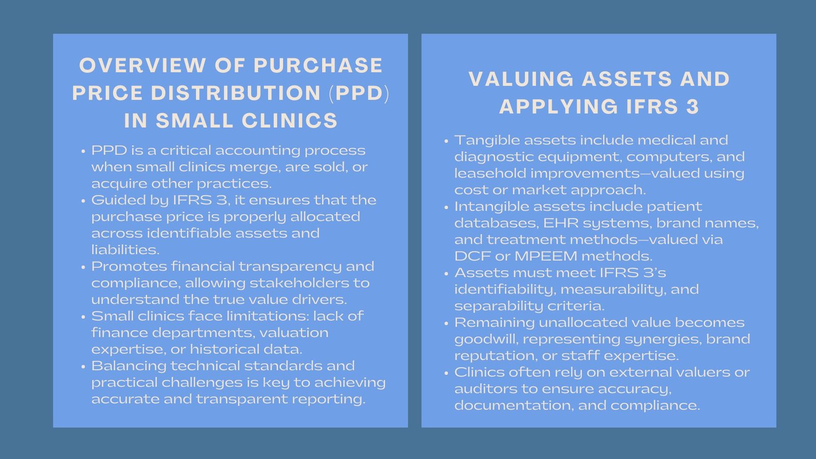 How Small Clinics Manage Purchase Price