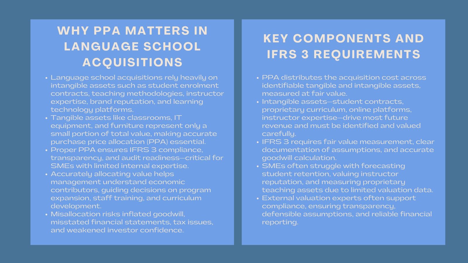 IFRS 3 Certified Language School Valuation