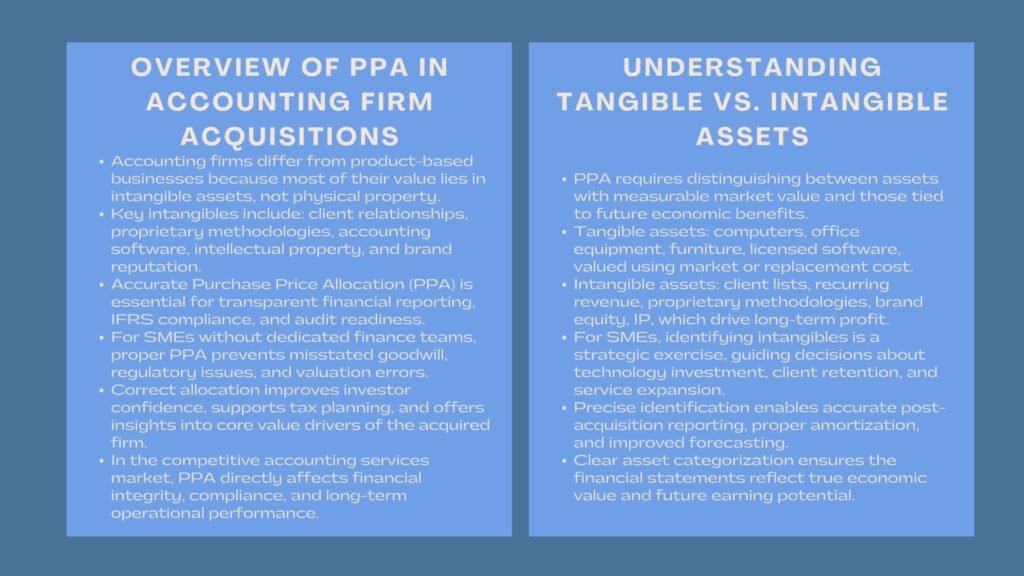 Professional PPA Course for Accountants