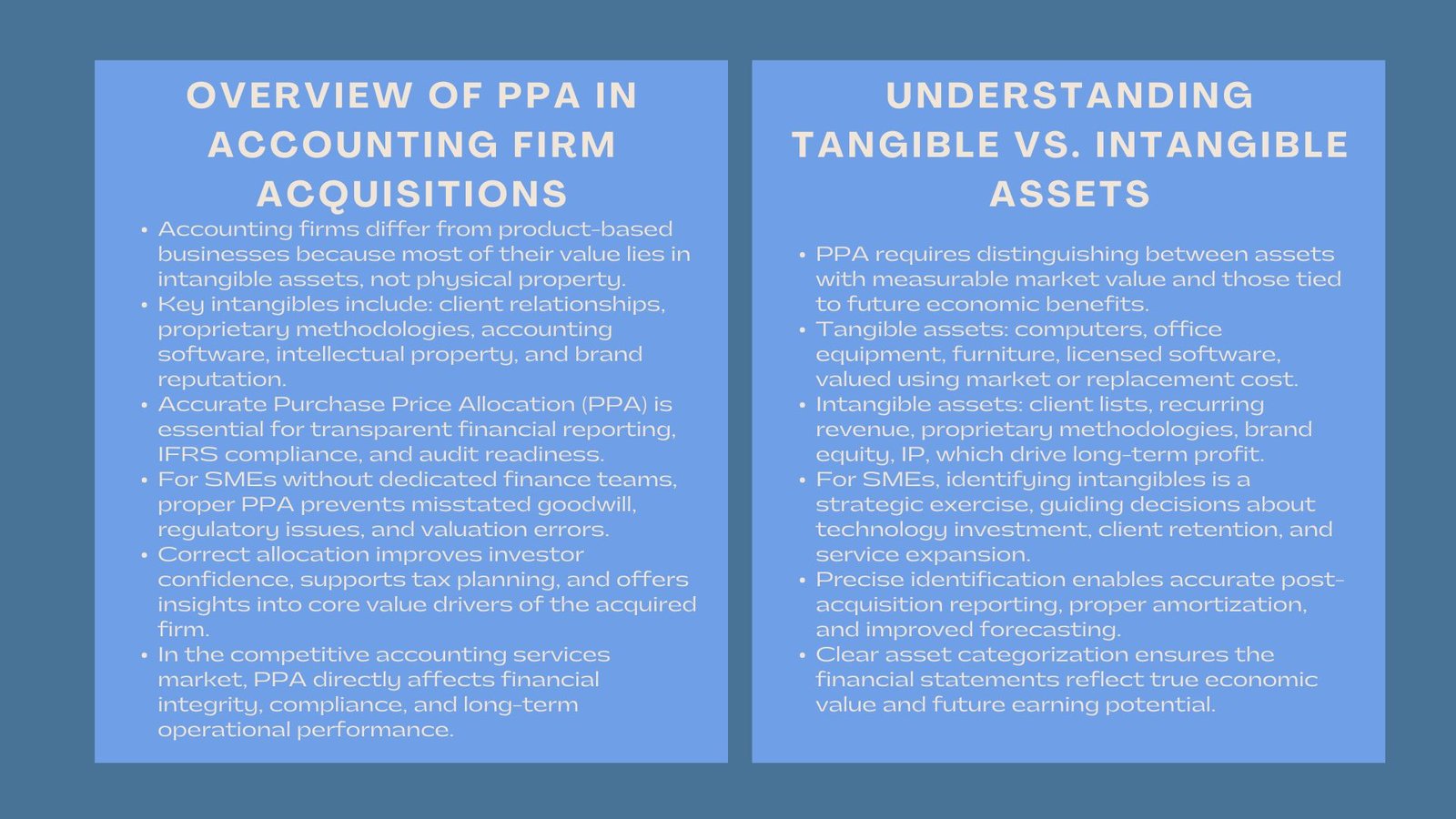 Professional PPA Course for Accountants