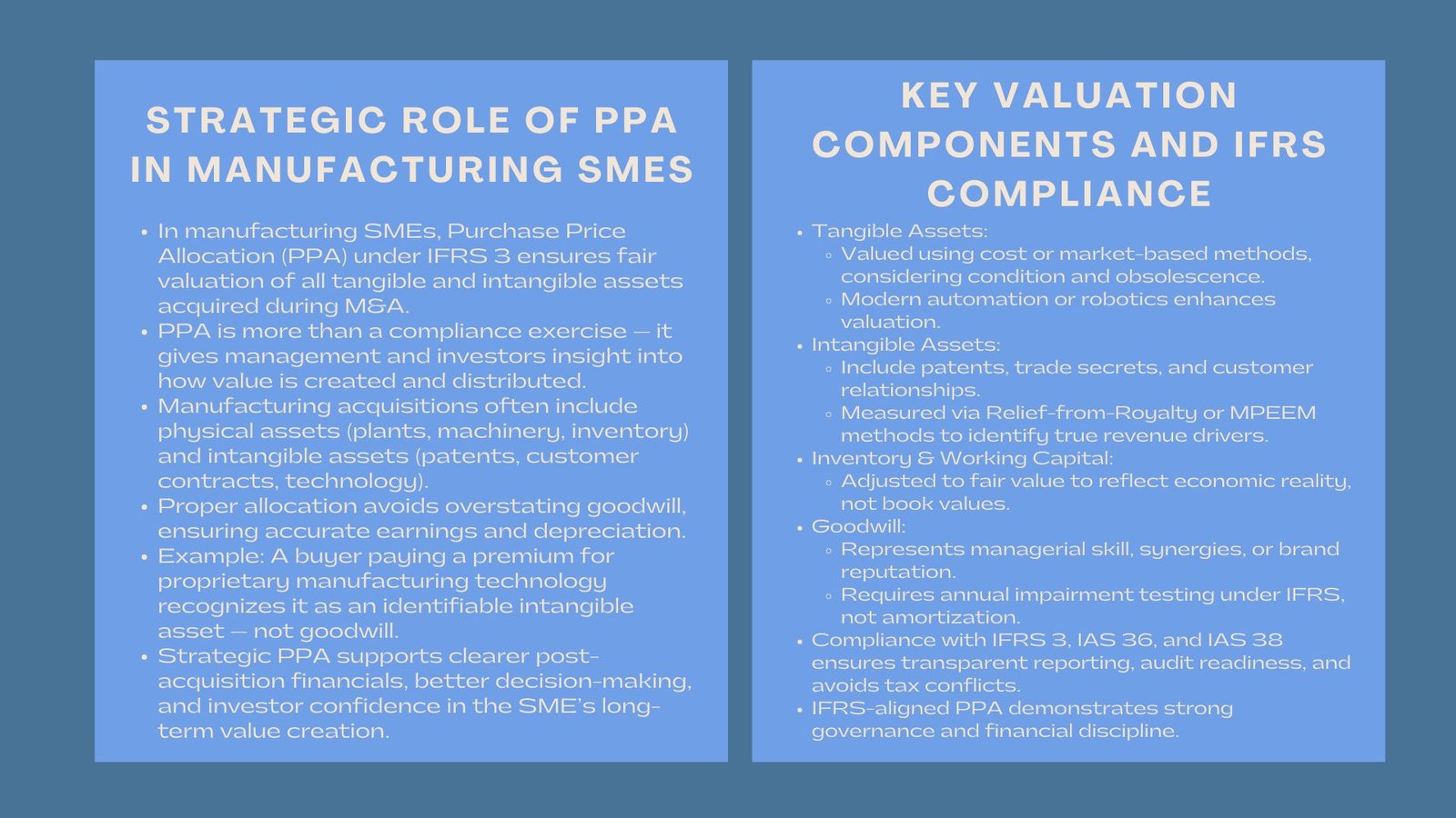 Advanced PPA for Manufacturing SMEs