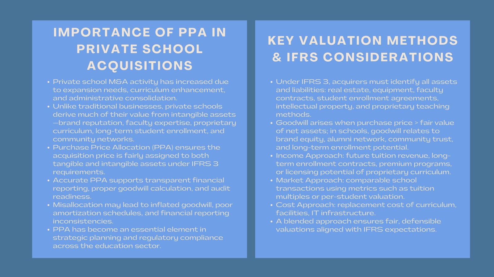 Purchase Price Allocation for Private Schools