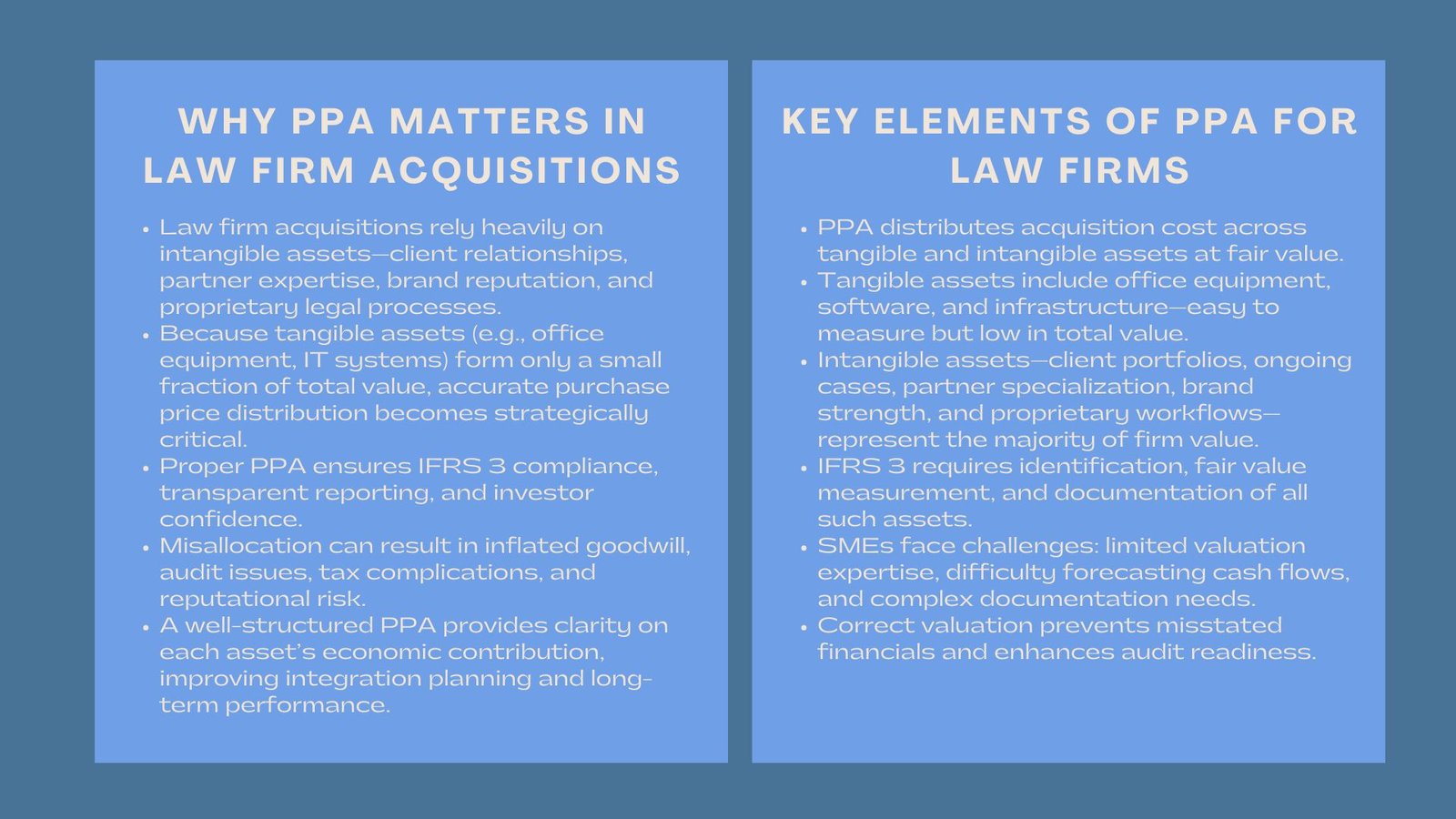 Certified PPA Training for Law Firms