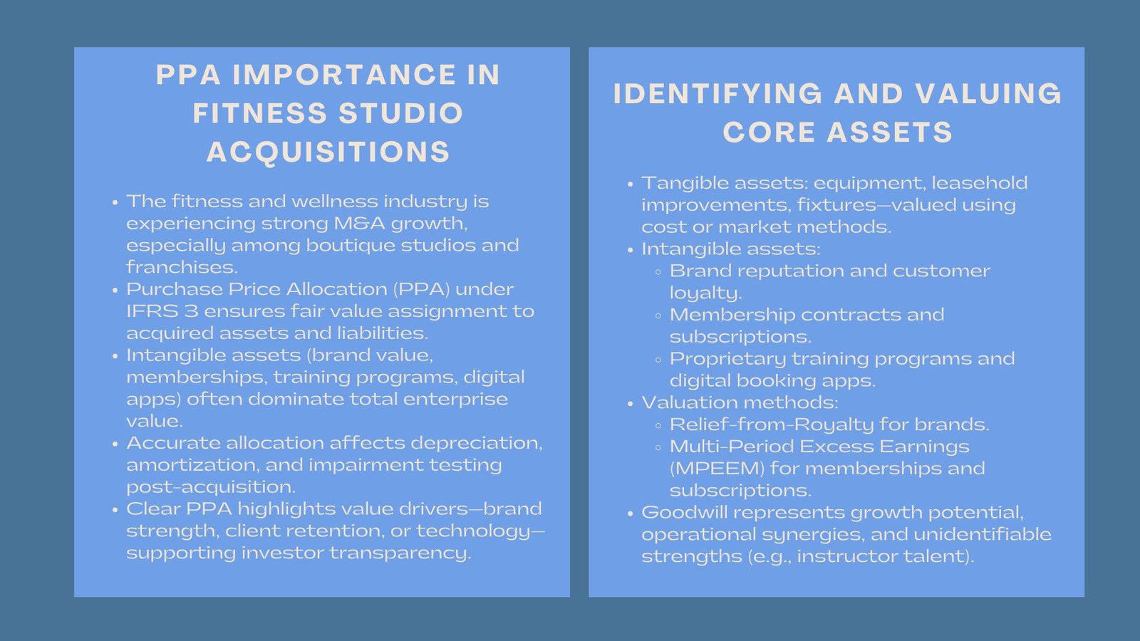 Certified PPA Course for Fitness Studios