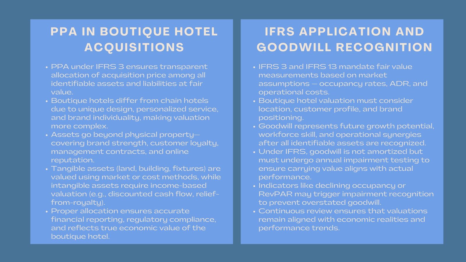 Advanced Purchase Price Allocation for Hotels