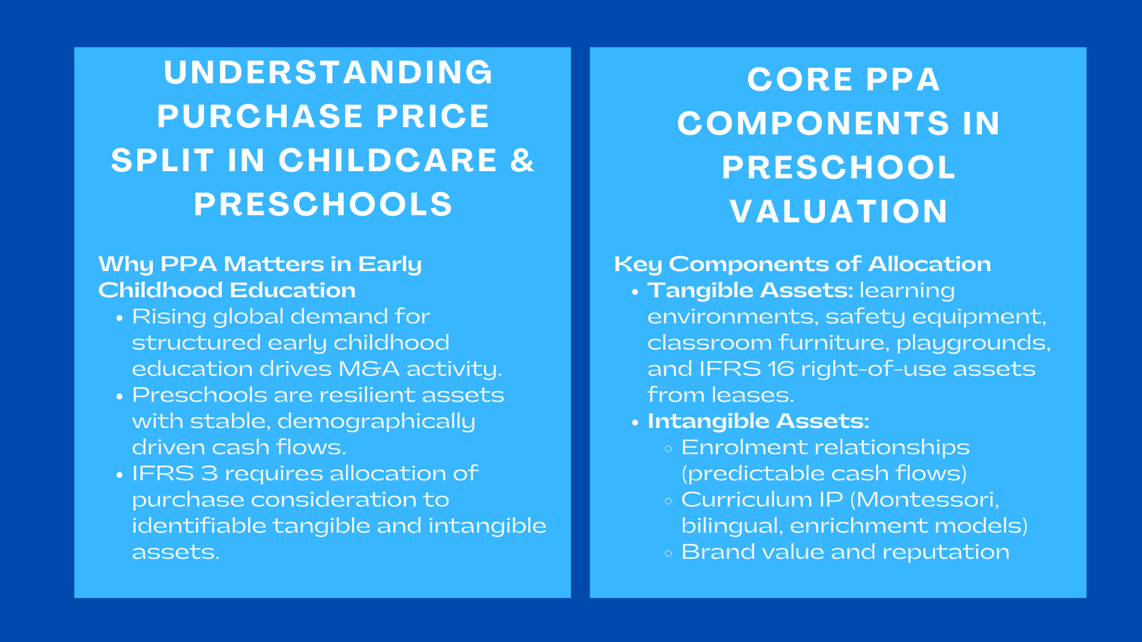 Purchase Price Split in Childcare and Preschools