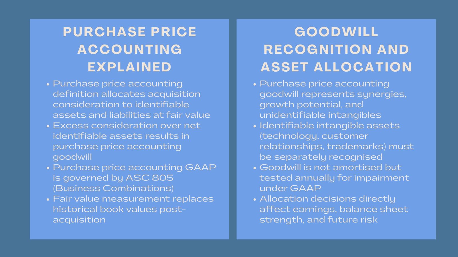 Learn How Purchase Price Accounting Works