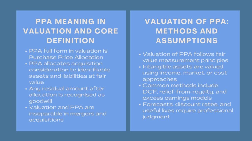 Master Purchase Price Allocation Accounting