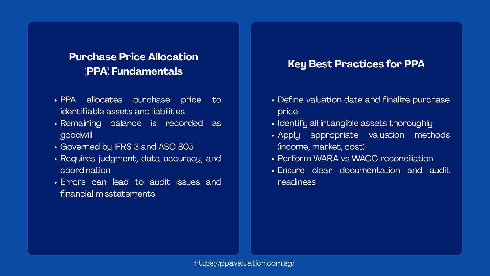 PPA Best Practices: Avoiding Pitfalls